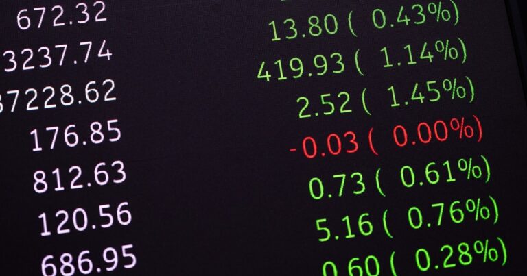 El riesgo país cae por debajo de 700 puntos y vuelve a niveles de febrero