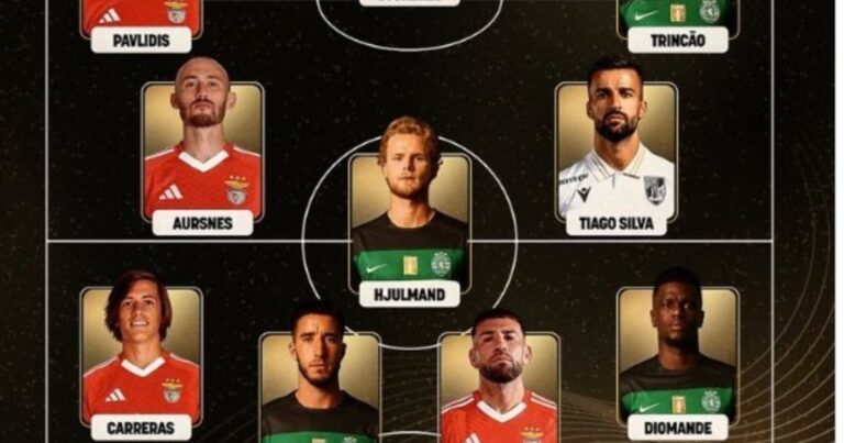 Otamendi sí, Di María no: un argentino de Selección en el XI ideal de la liga de Portugal